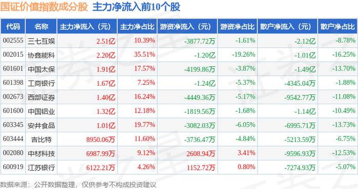 大中礦業(yè)股票最新分析