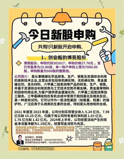 大全申購什么時候上市，大全申購是科創(chuàng)板嗎