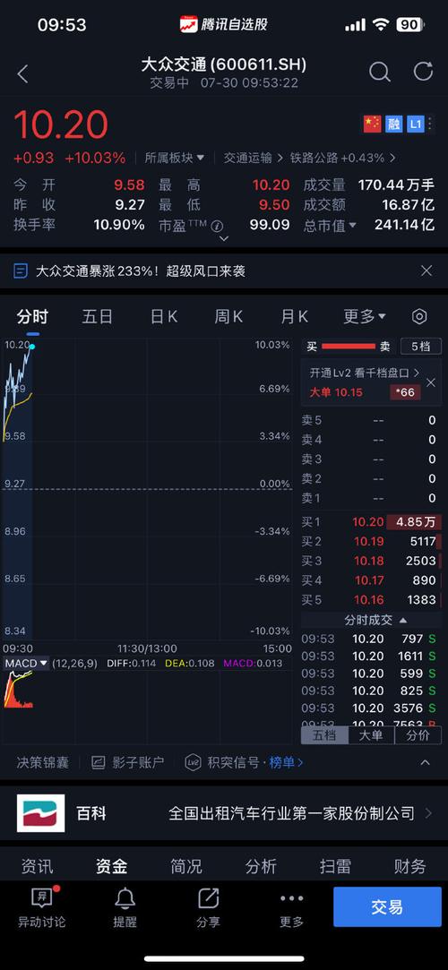 大眾交通重組預(yù)期