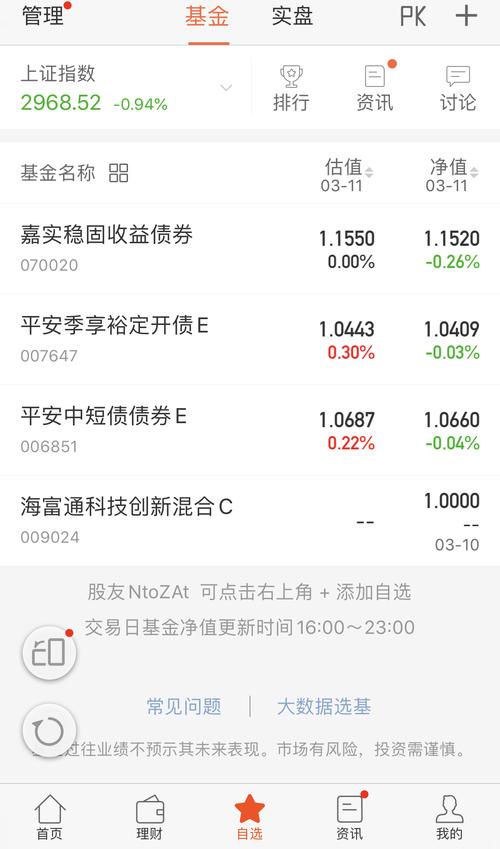 天天基金估值哪里查看
