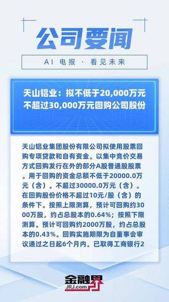 天山鋁業(yè)最新公告