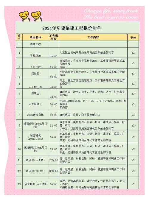 天治創(chuàng)新創(chuàng)業(yè)項目推薦理由