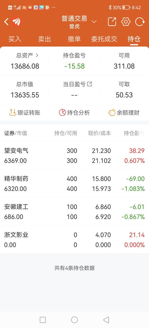 安徽建工股票股吧今天
