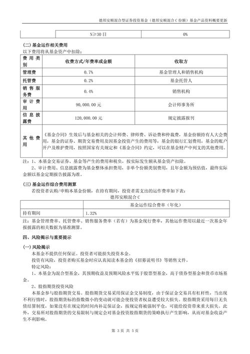 基金華安安順，安順投資有限公司電話