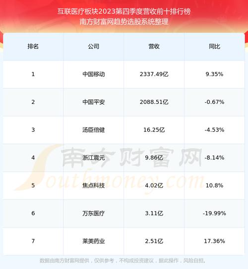 平安保險(xiǎn)股票行情601318