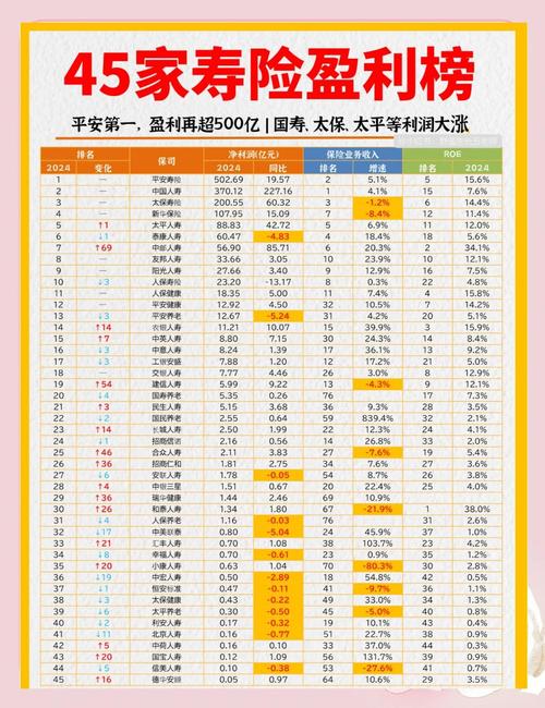 平安保險(xiǎn)股票行情查詢