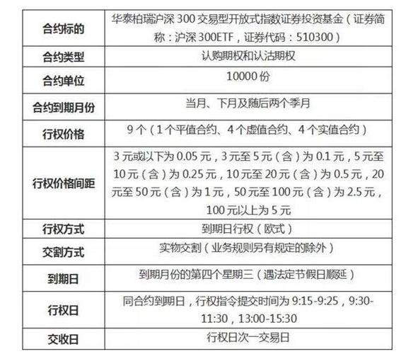東凌糧油是什么股
