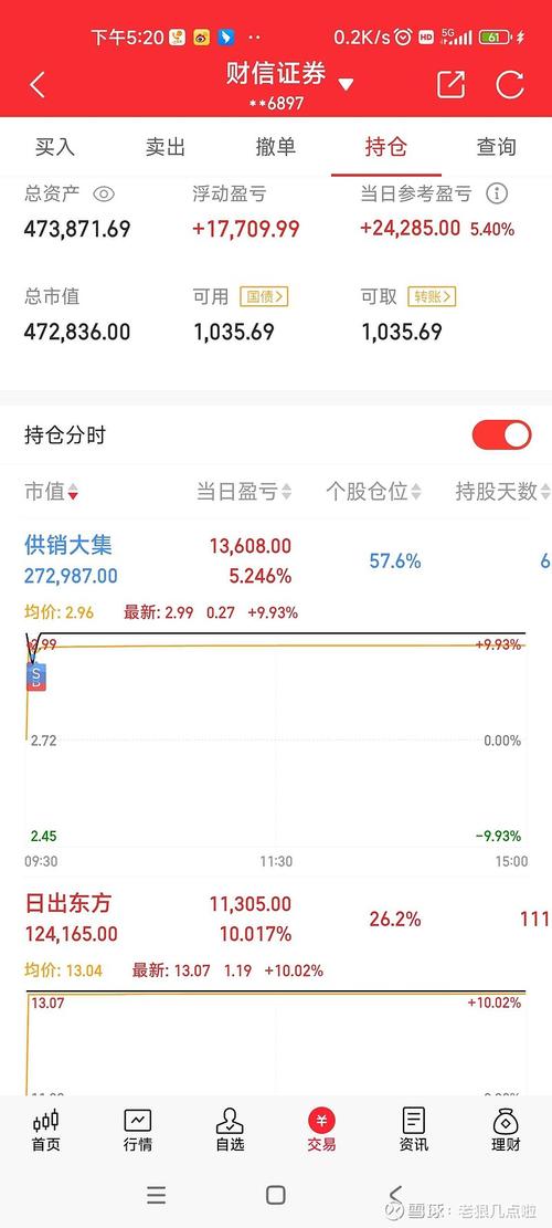 東方精選40003混合基金今日估值
