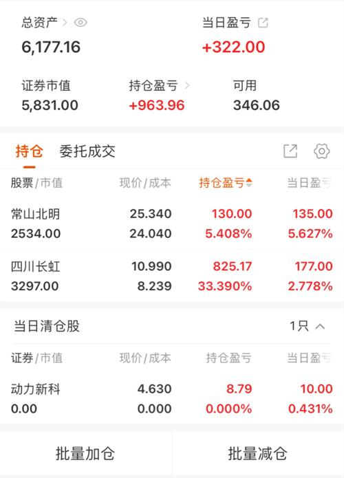東方精選40003混合基金凈值