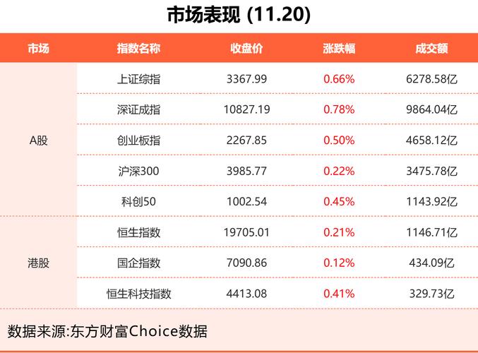 東方財(cái)富網(wǎng)股吧002252