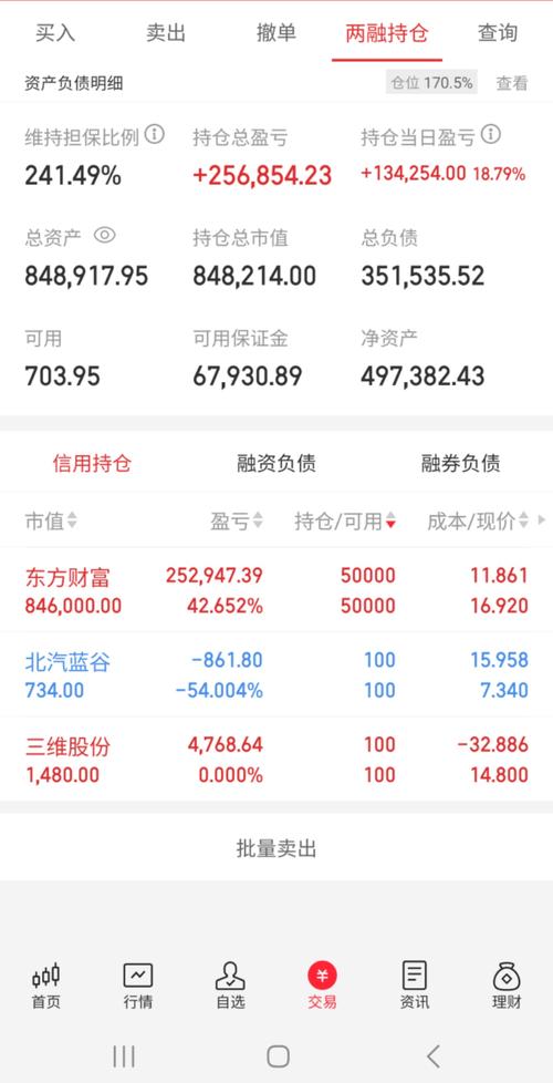 東方財(cái)富股票行情官網(wǎng)，東方財(cái)富股票值得長期