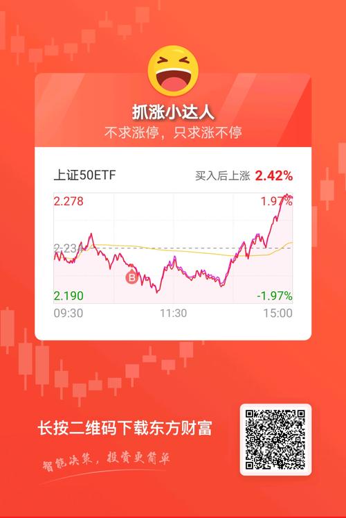 東方財富網(wǎng)官網(wǎng)，東方財富基金網(wǎng)自選基金