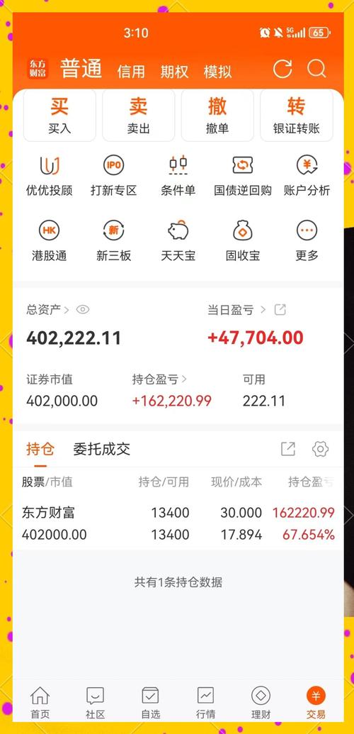 東方財富網(wǎng)炒股