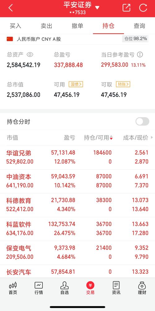 東方財富網(wǎng)炒股靠譜嗎