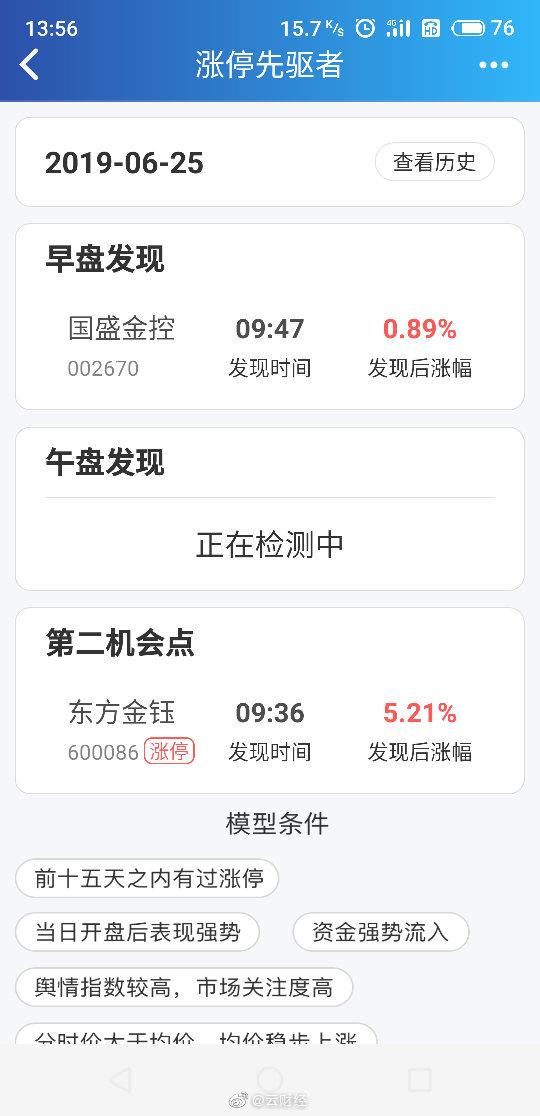 東方金鈺股吧600086