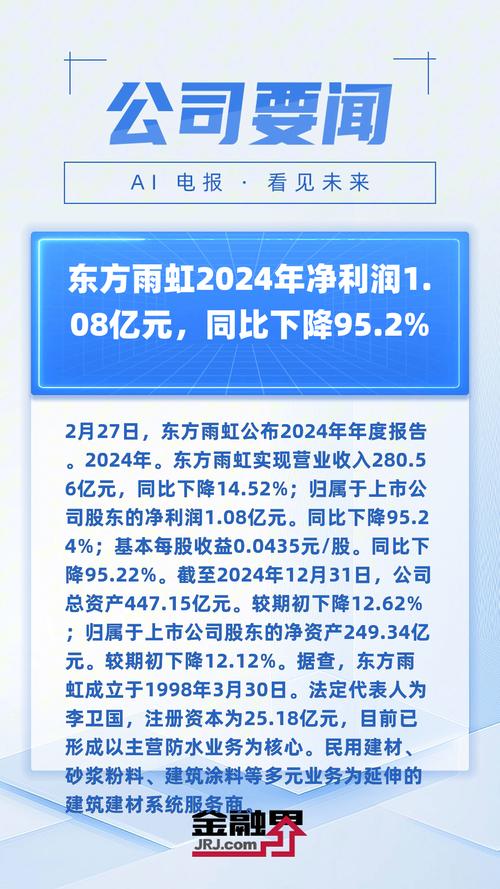 東方雨虹股票今天