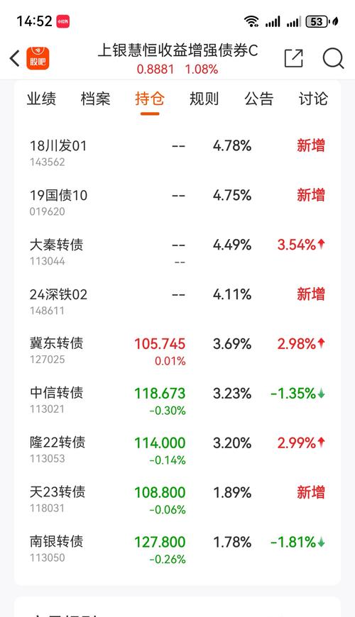 東財(cái)轉(zhuǎn)債最高漲到多少
