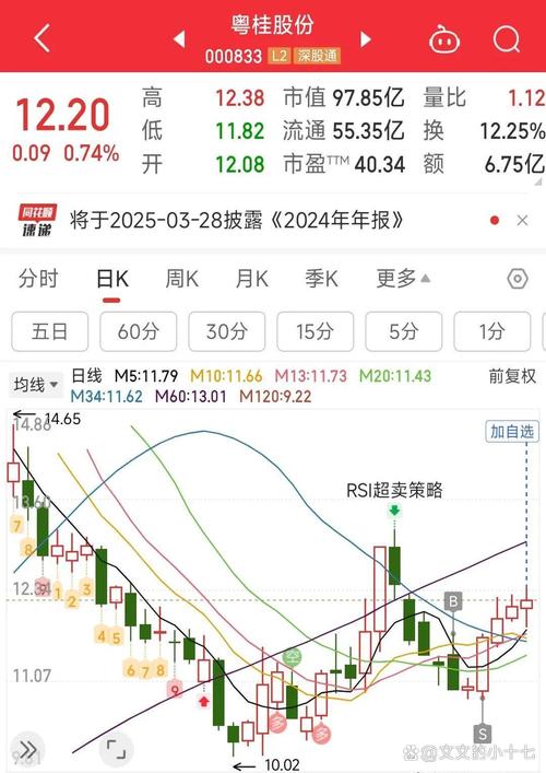 東軟集團(tuán)股票行情股吧