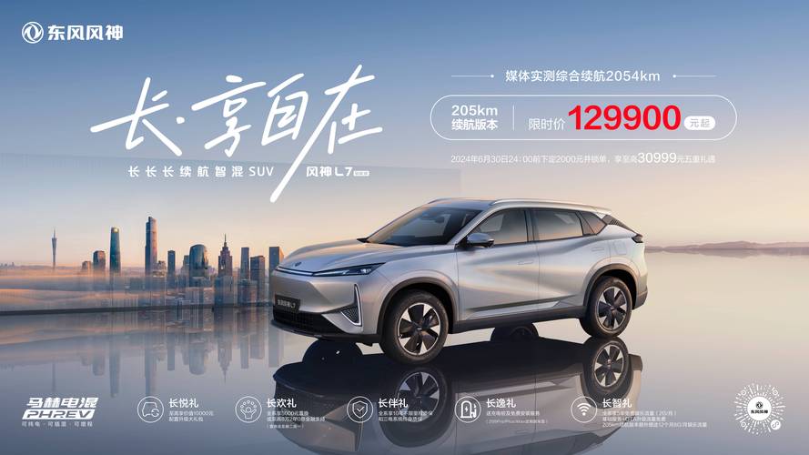 東風(fēng)汽車最新消息