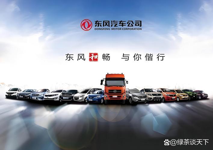 東風(fēng)汽車集團