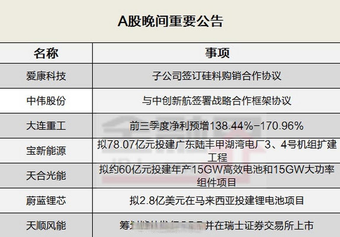 樂凱新材a股