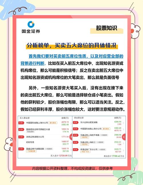 浙江建投股吧龍虎榜解讀
