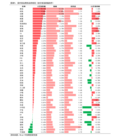 深圳惠程股票診斷