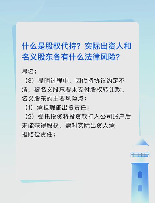 現(xiàn)代投資股份簡介