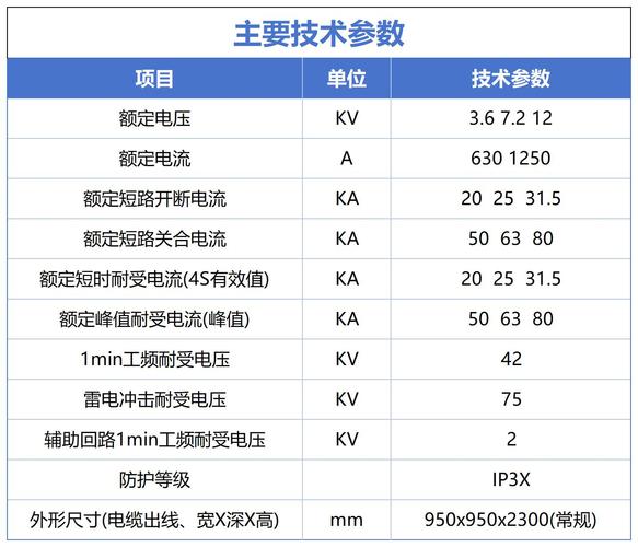 臥龍電氣目標價