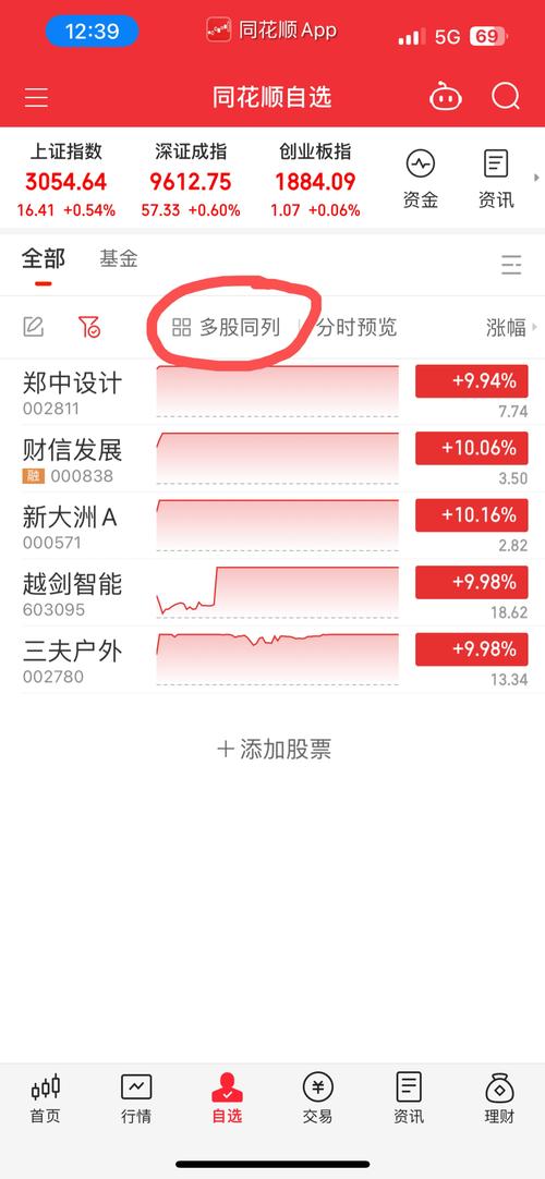 興業(yè)證券股吧東方財富，興業(yè)證券股吧同花順