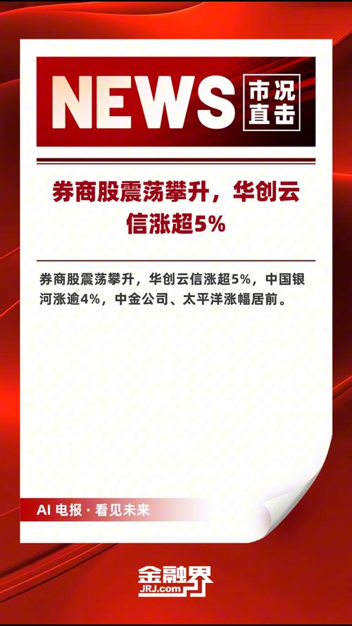 華創(chuàng)證券下載官網(wǎng)
