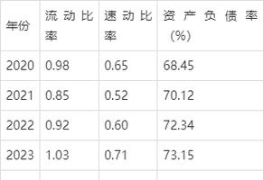華塑股份深度分析