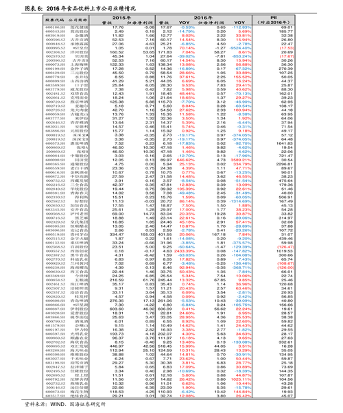 華夏銀行股票600015，600015華夏銀行股票行情