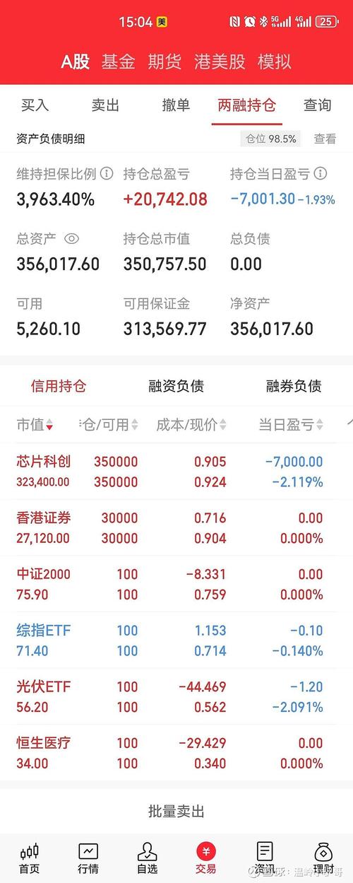 華安中小盤基金凈值估值