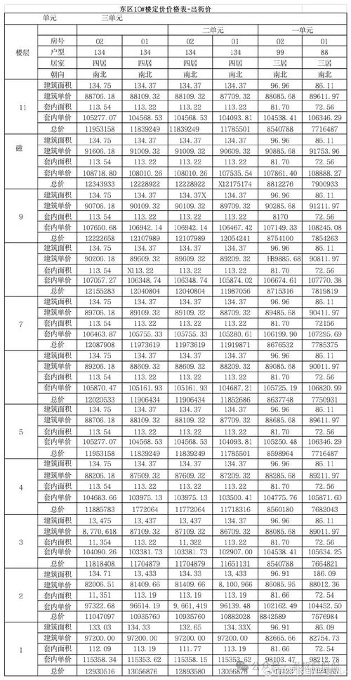 華寶精選基金凈值查詢(xún)，華寶精選凈值