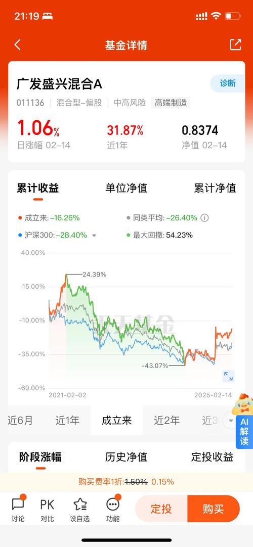 華寶興業(yè)多策略基金分紅到賬