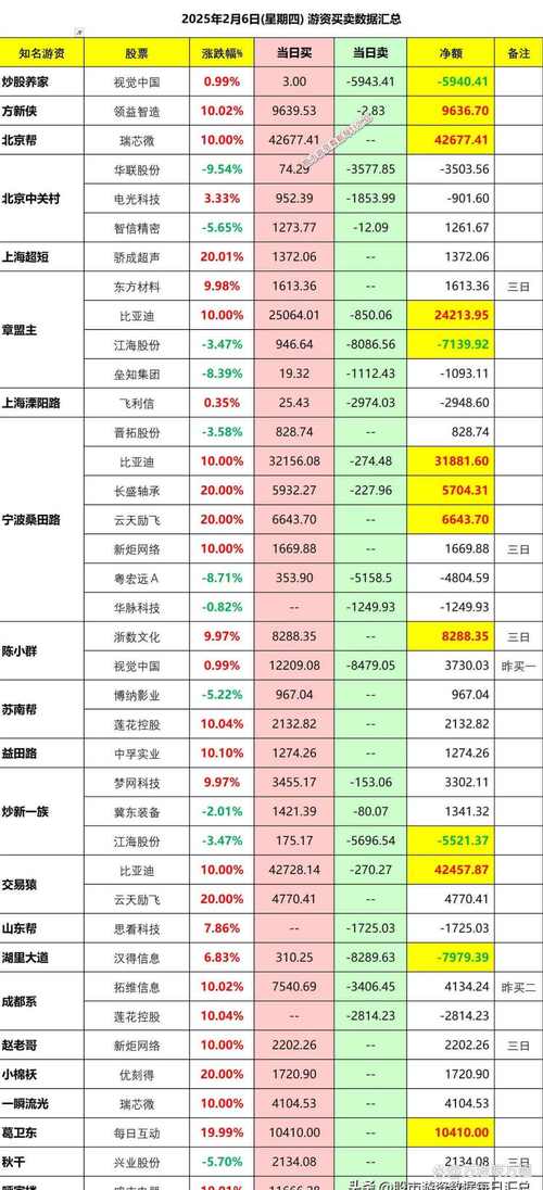 華寶興業(yè)多策略增長(zhǎng)基金凈值240008