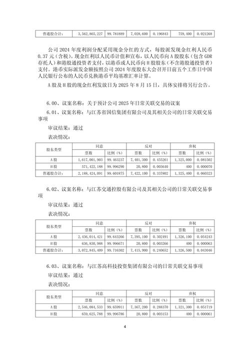 華泰證券股東名單