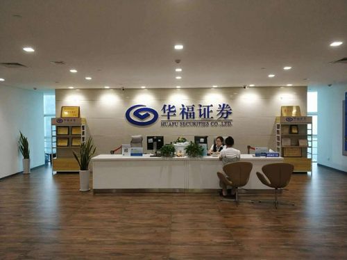 華福證券官網(wǎng)首頁，華福證券專業(yè)版2.0下載