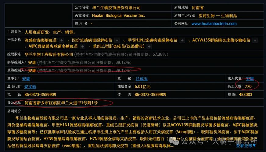 <b>華蘭疫苗股票，華蘭疫苗最新消息</b>