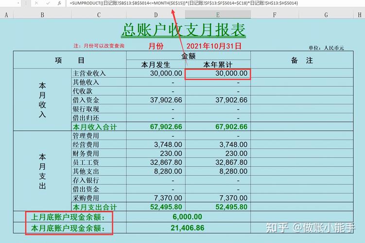 華銀基金的當(dāng)家經(jīng)理