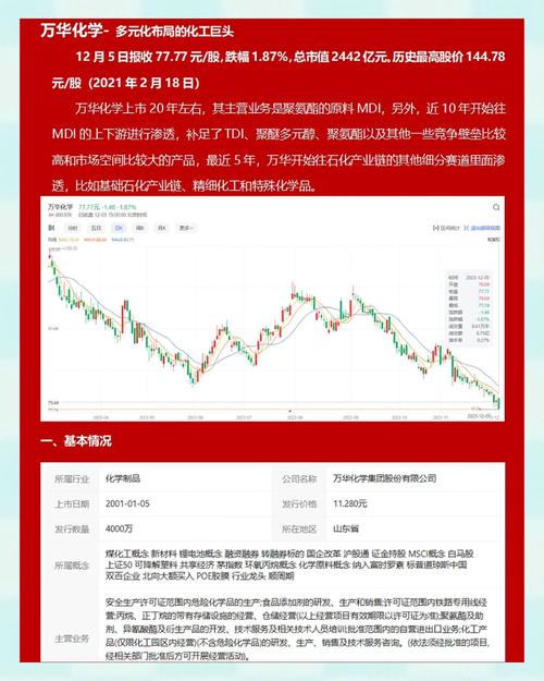 萬華化學(xué)股票多少錢，萬華化學(xué)股票行情走勢