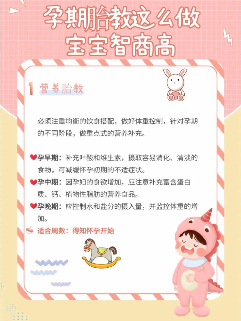 蕪湖科學胎教