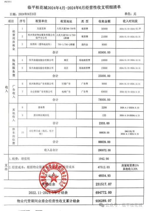 蘭州民百股吧東方財(cái)富網(wǎng)，蘭州民百股票行情