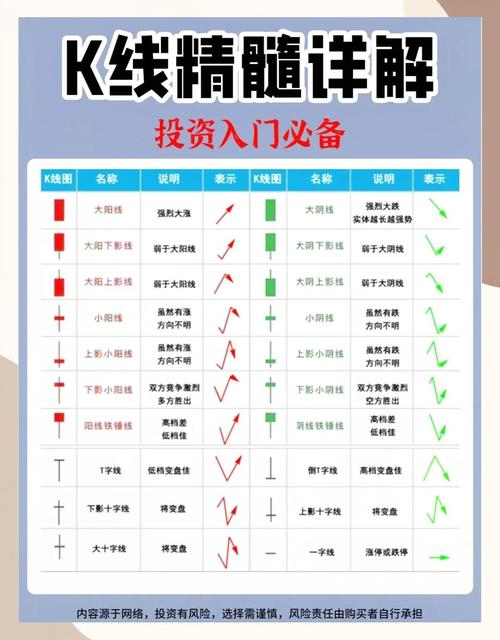 買(mǎi)股票基本入門(mén)知識(shí)