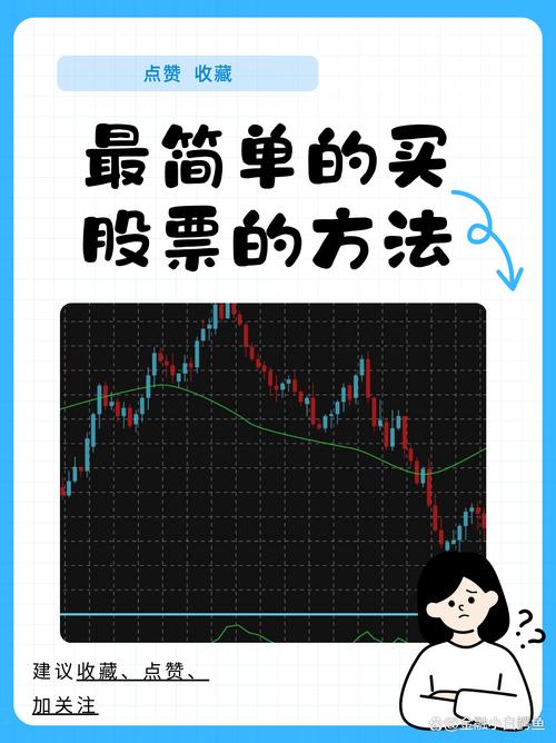 買股票怎么買