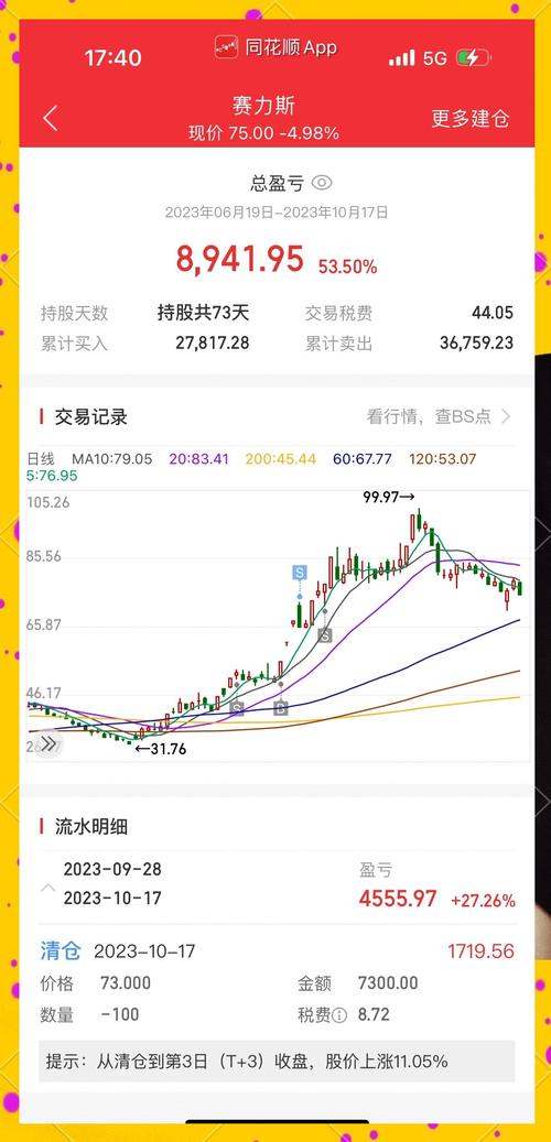 <b>塞力斯股吧，賽力斯股吧股吧</b>