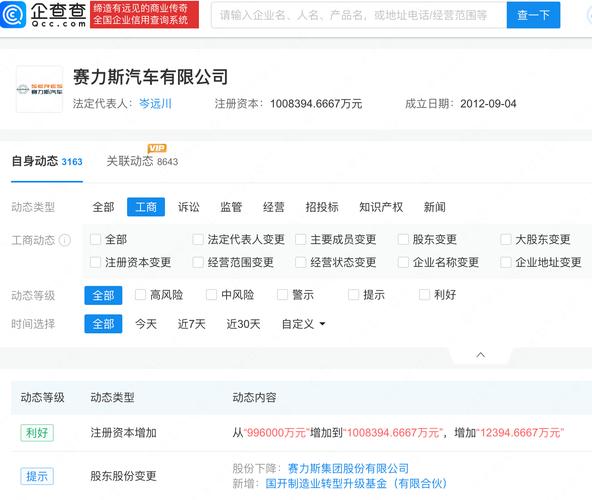 賽力斯股票股吧東方財富網(wǎng)