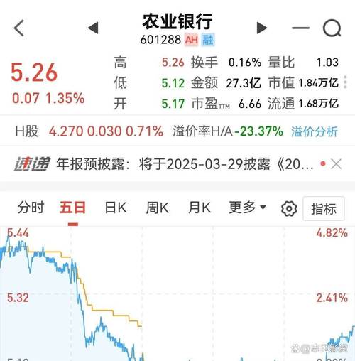 農(nóng)產(chǎn)品股票最新消息