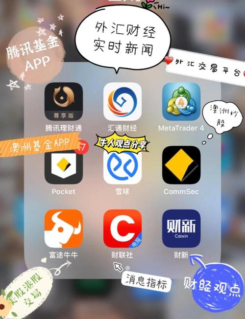 金融界炒股軟件好不好